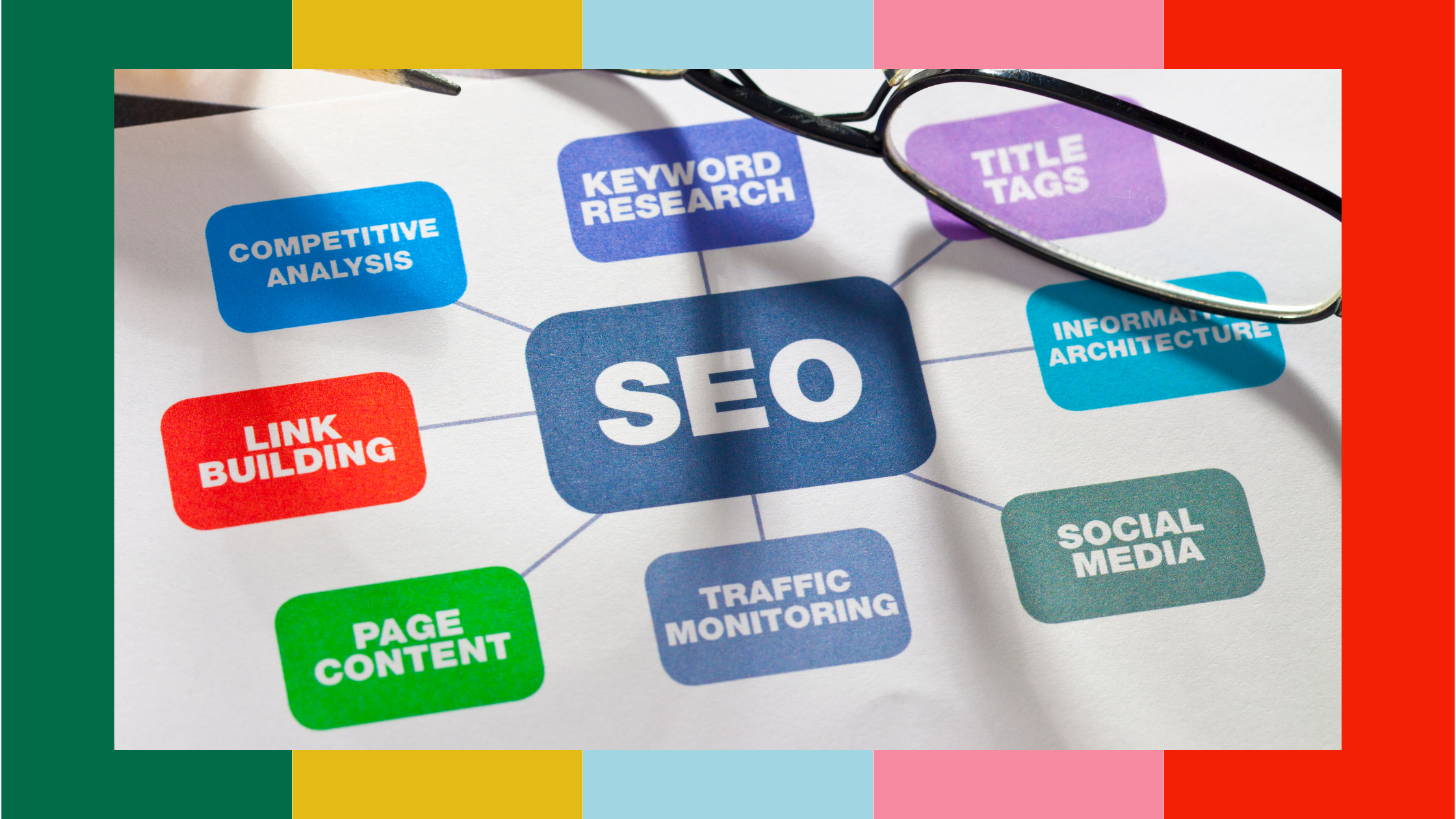 Search Engine Optimization